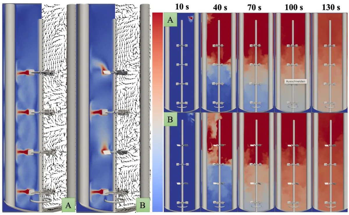 Side-by-side CFD comparison of two impeller configurations and tracer mixing snapshots from 10 to 130 seconds