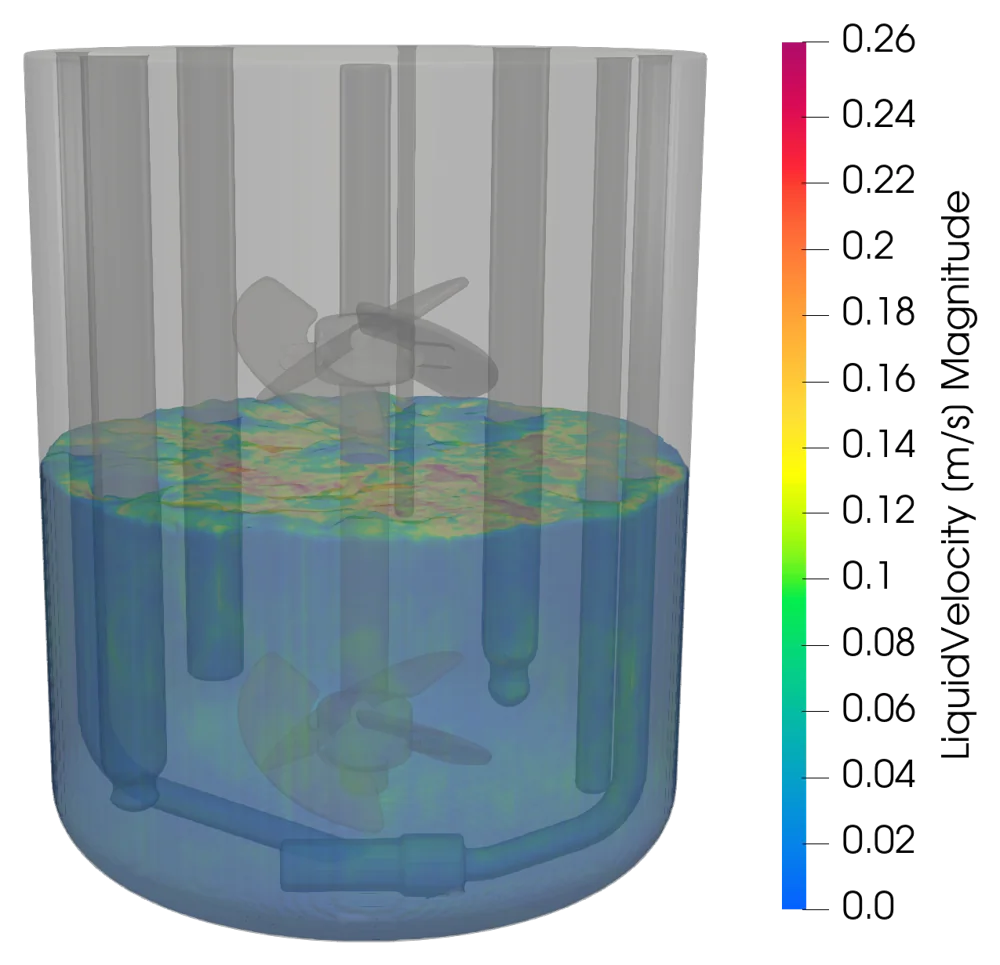 Simulated stirred-tank reactor with two impellers and baffles, liquid colored by velocity magnitude